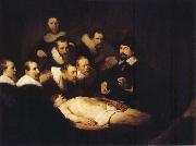 REMBRANDT Harmenszoon van Rijn The Anatomy Lesson by Dr.Tulp Sweden oil painting artist